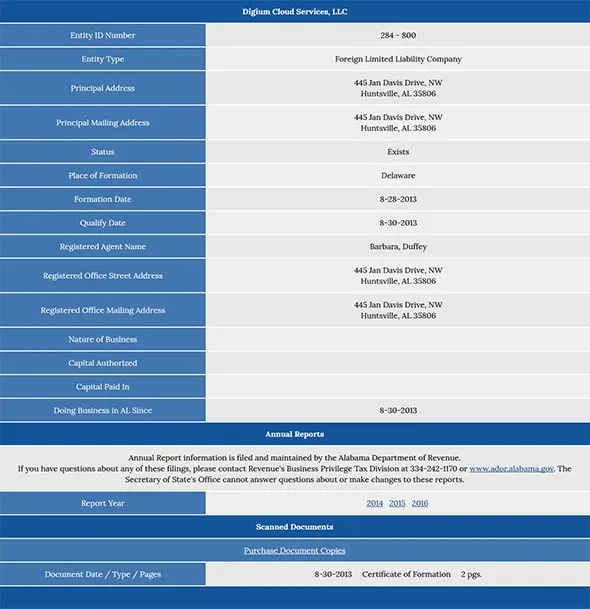 Alabama Corporation Entity Details