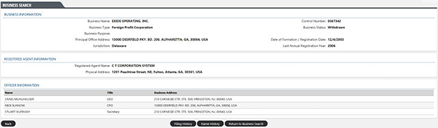 Georgia Corporation Entity Details