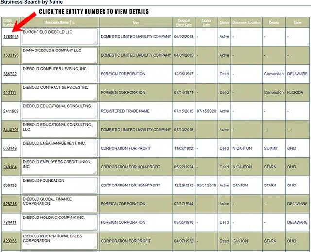 Ohio Corporation Entity Search Results