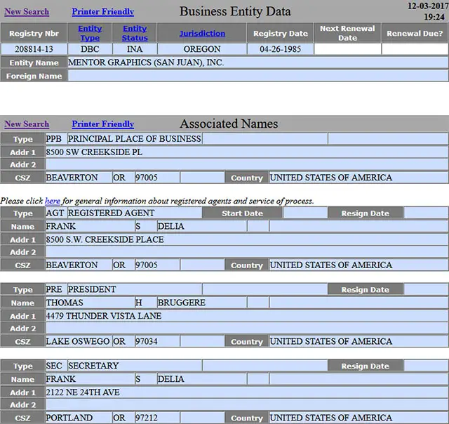 Oregon Corporation Entity Details